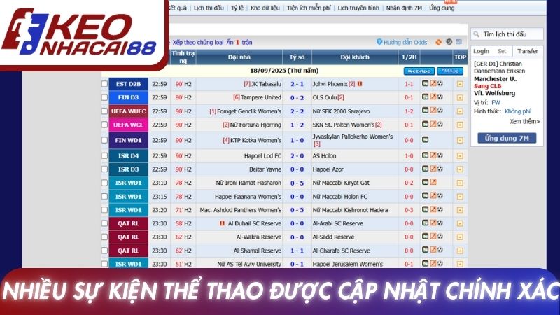 LiveScore 3 Nhiều sự kiện thể thao được cập nhật chính xác