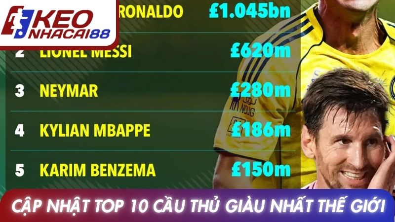 Top 10 Cầu Thủ Giàu Nhất Thế Giới Và Giá Trị Tài Sản Thực Tế 2 Cập nhật top 10 cầu thủ giàu nhất thế giới